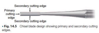 <p>Blade or NIB</p>