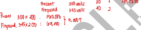 <p>C</p>