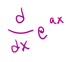 <p>Derivative</p>