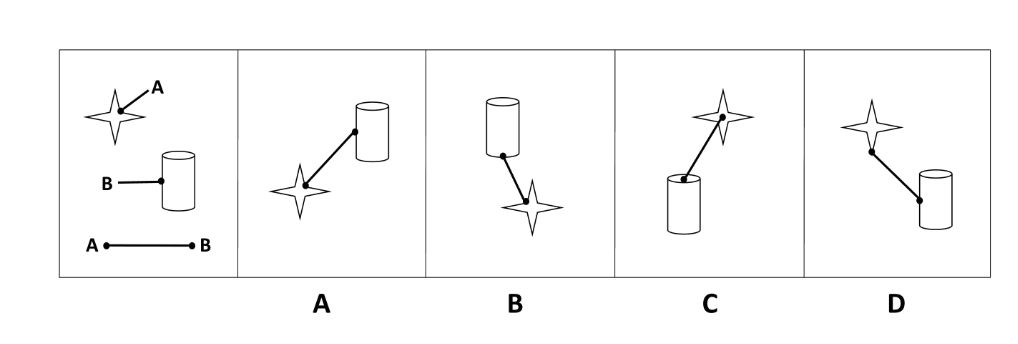 <p>Which of these images <em>best</em> solves the problem in the first picture?</p><ol><li><p>C</p></li><li><p>A</p></li><li><p>B</p></li><li><p>D</p></li></ol>