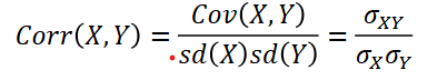 <p>Corr(X,Y) is the covariance betwen X and Y standardized by their standard deviations. </p>