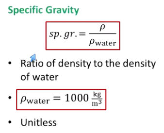 <p>Ratio of density to density of water</p><p>Unitless</p>