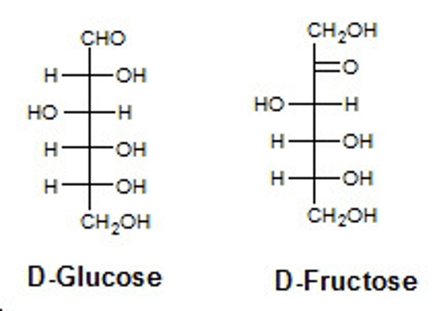 <p>(C) constitutional isomers</p><p>These two compounds are considered constitutional isomers because they have the same molecular formula with different connectivity.</p><p>D-glucose is an aldose, while D-fructose is a ketose.</p>