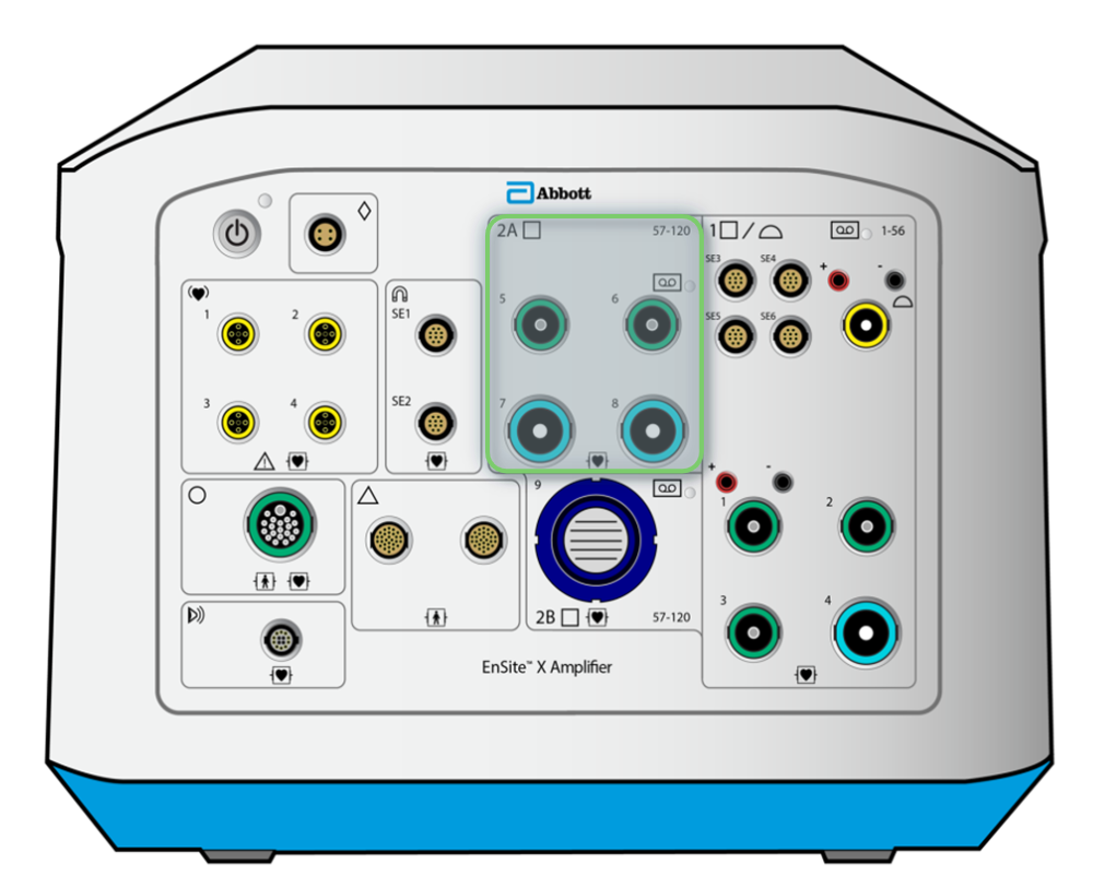 <ol><li><p>Green for catheters with &lt;/= 10 electrodes; blue for cathetrs with 11-22 electrodes</p></li></ol><p></p>