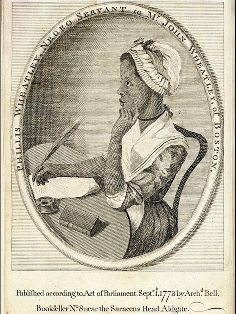 term image