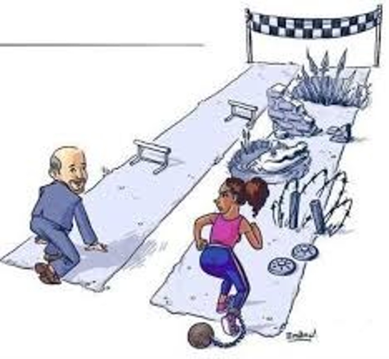 <p>unequal</p>
