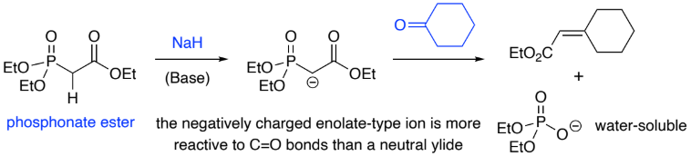 <p>negative, C=O, E</p>