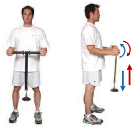 <p>This isotonic exercise is called what?</p>