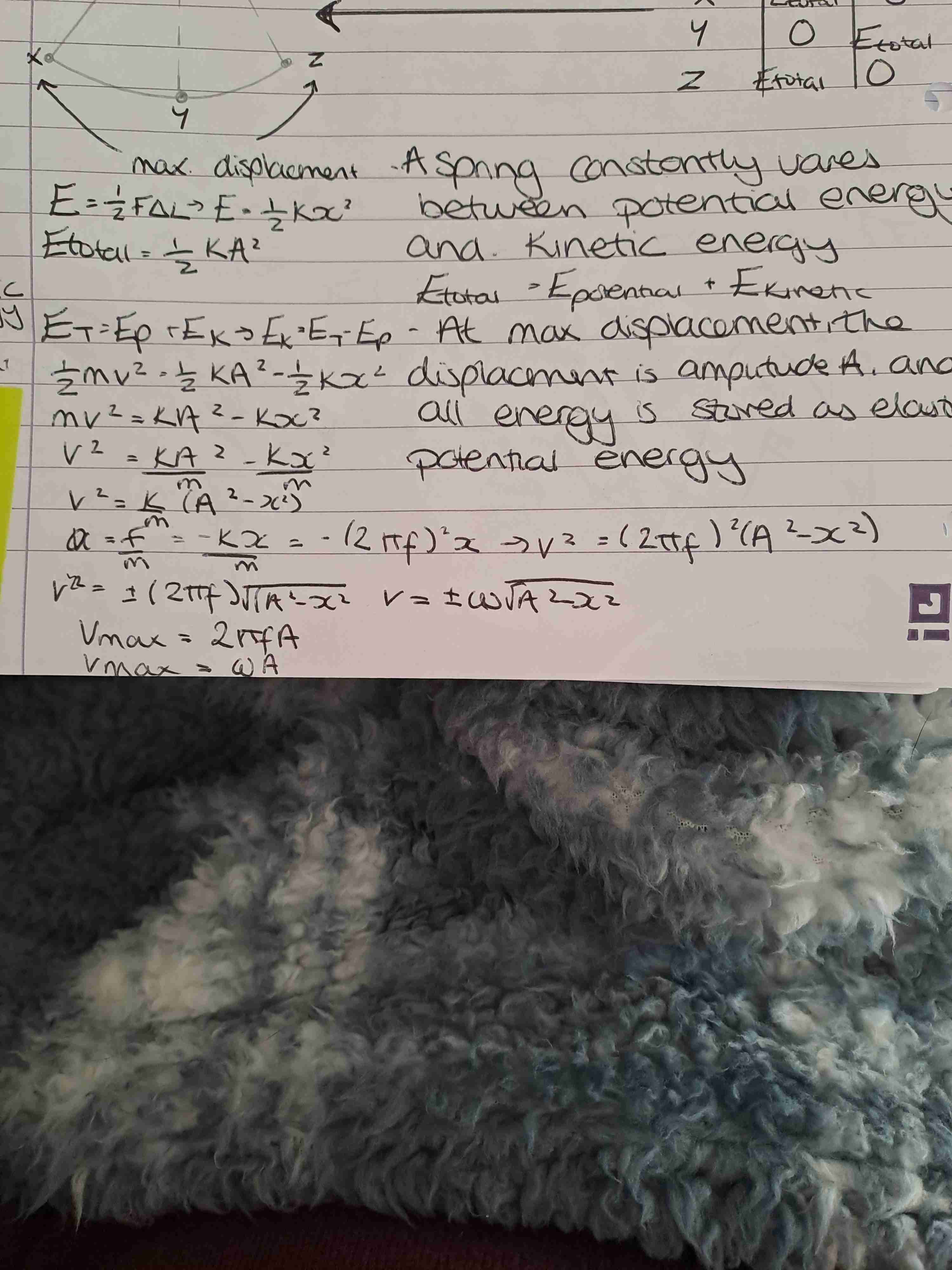 <p>Equations</p>