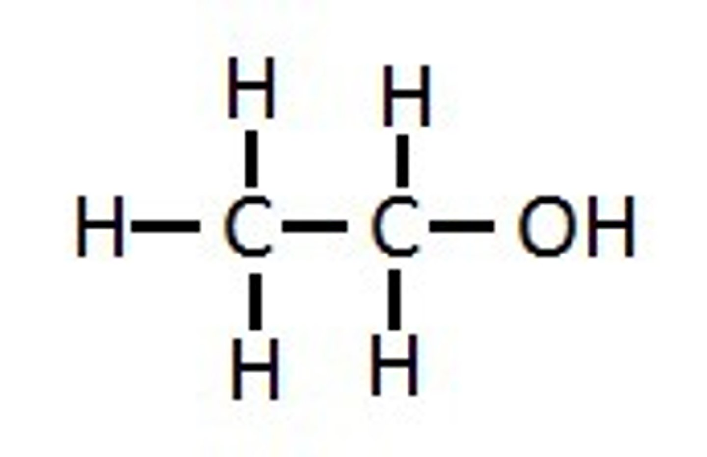 <p>What compound is this and what functional group(s) can you see?</p>