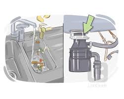 <p>the act of getting rid of something, especially by throwing it away<br>Ex: <em>The </em><strong><em><u>disposal </u></em></strong><em>of hazardous substances</em></p>
