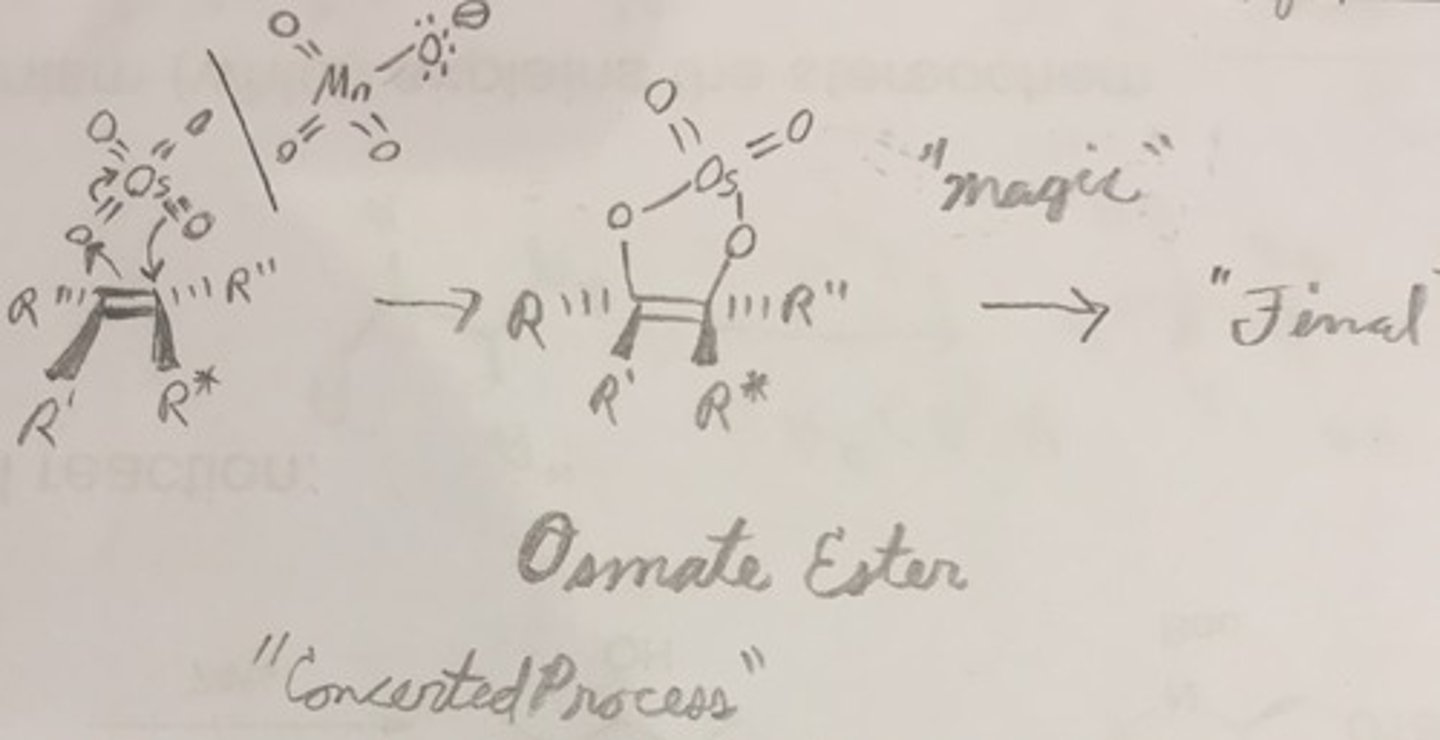 <p>Dihydroxylation</p><p>Alkene to 2 alcohols</p><p>Syn addition of 2 OH</p>