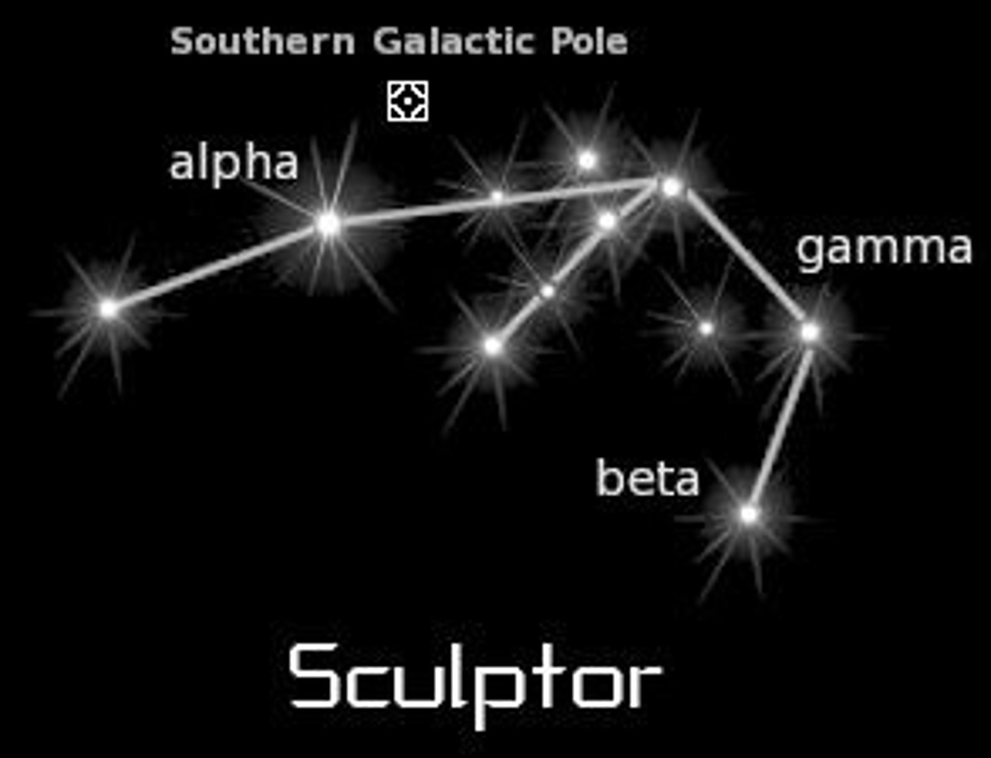 <p>the sculptor's studio and tools / brightest star: Alpha Sculptoris (α Scl)</p>