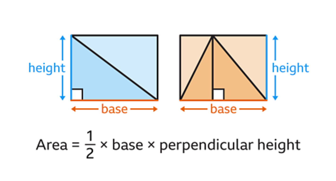 <p><span>𝑏</span>ℎ ÷ 2</p>