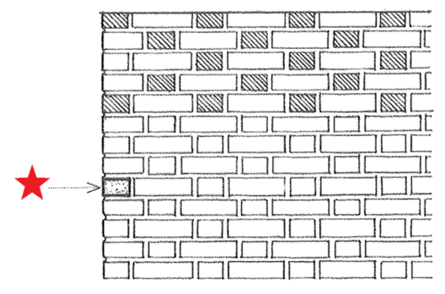 <p>a three-quarter brick for finishing a course or for spacing regular bricks</p>