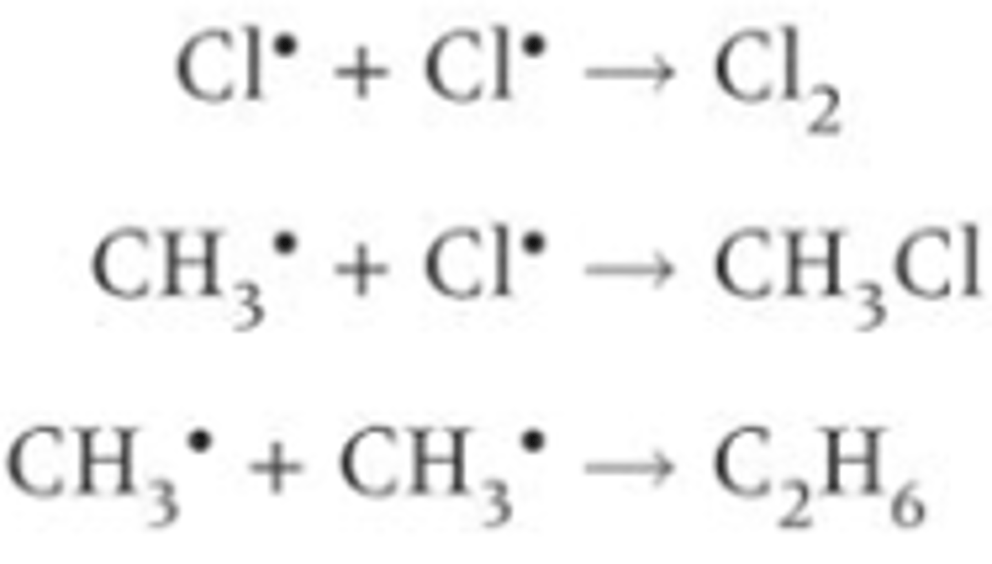 <p>The step at the end of radical substitution, the reaction ends when two free radicals combine to form a molecule</p><p>All of the radicals are removed stopping the reaction</p><p>There are many possible termination steps because of the large number of different combinations of two radicals</p><p>Some possible products- chlorine, ethane and chloromethane are produced If two free radicals join together they make a stable molecule</p>