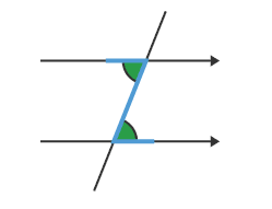 <p>What parallel line angle rule is this?</p>