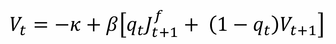 <p>The value of an open vacancy is the cost of posting the vacancy and the probability that the vacancy will be filled and become productive in the next period, or remain vacant in the next period</p>