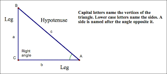 <p>A right triangle is a triangle in which one of the angles is a right angle (90<sup>o</sup>). Some right triangles are also isosceles, so the angles are 45-45-90</p>