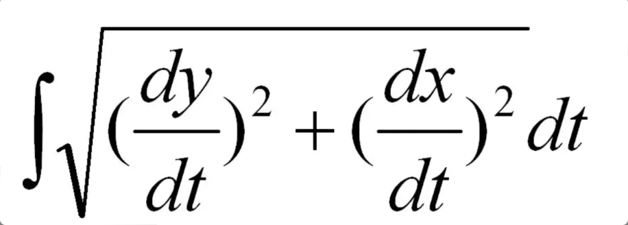 integral of speed formula