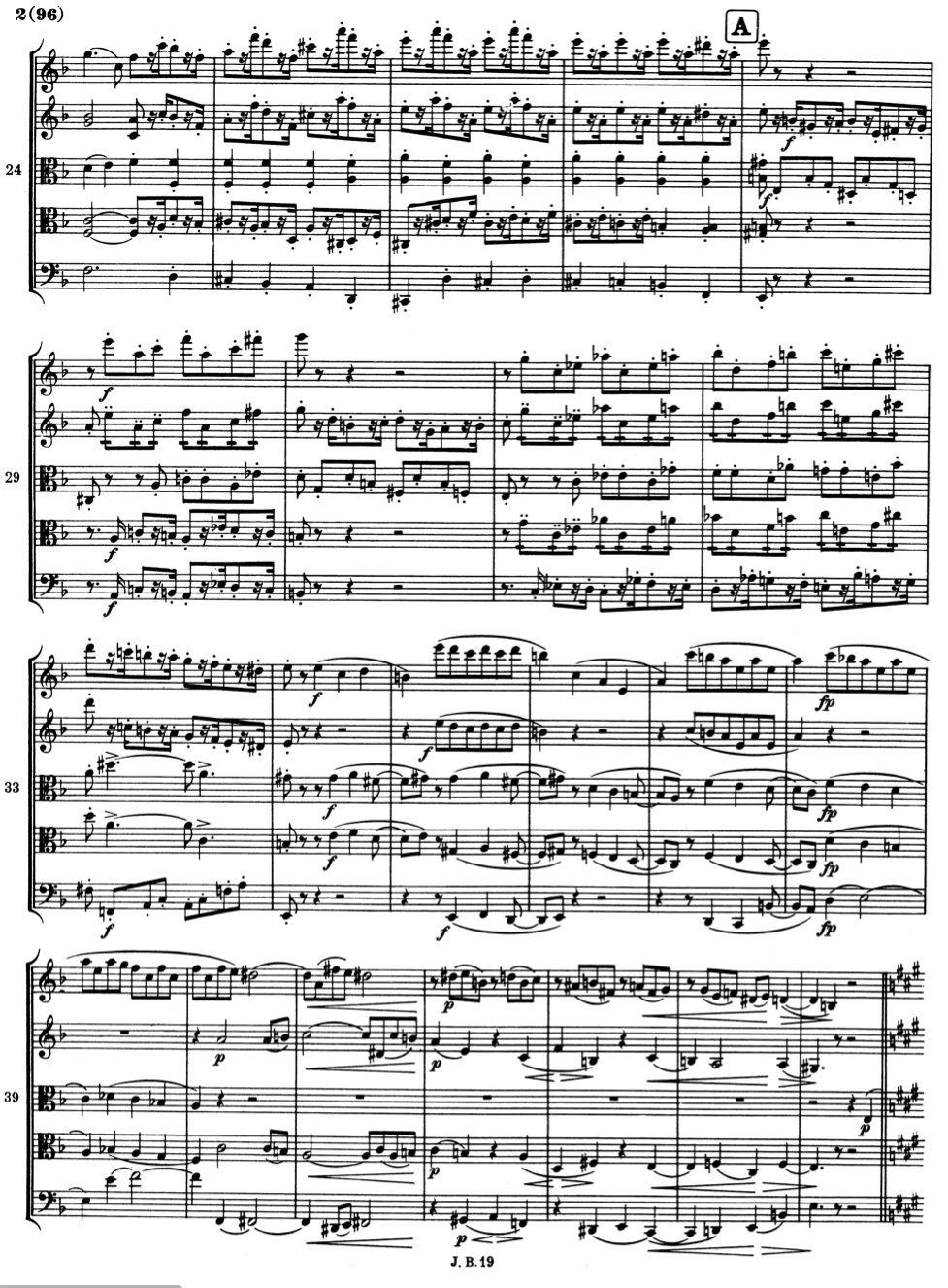 <p>Identify this piece and the important elements:</p>