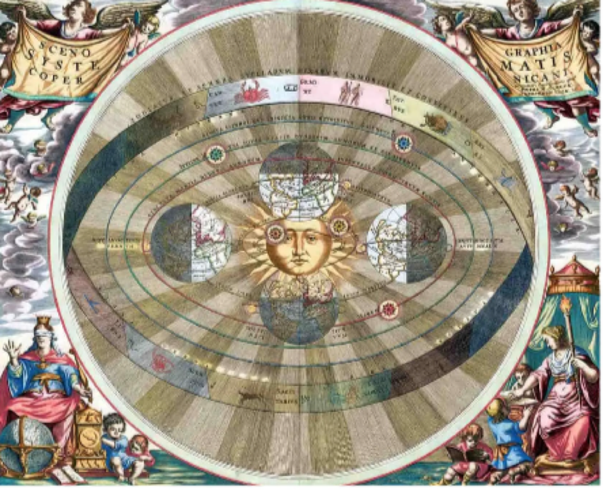 <p>the heliocentric idea </p>