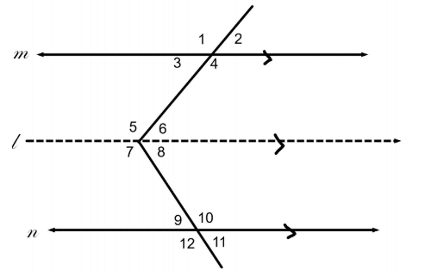 <p>a line drawn in a figure to aid in a proof</p>