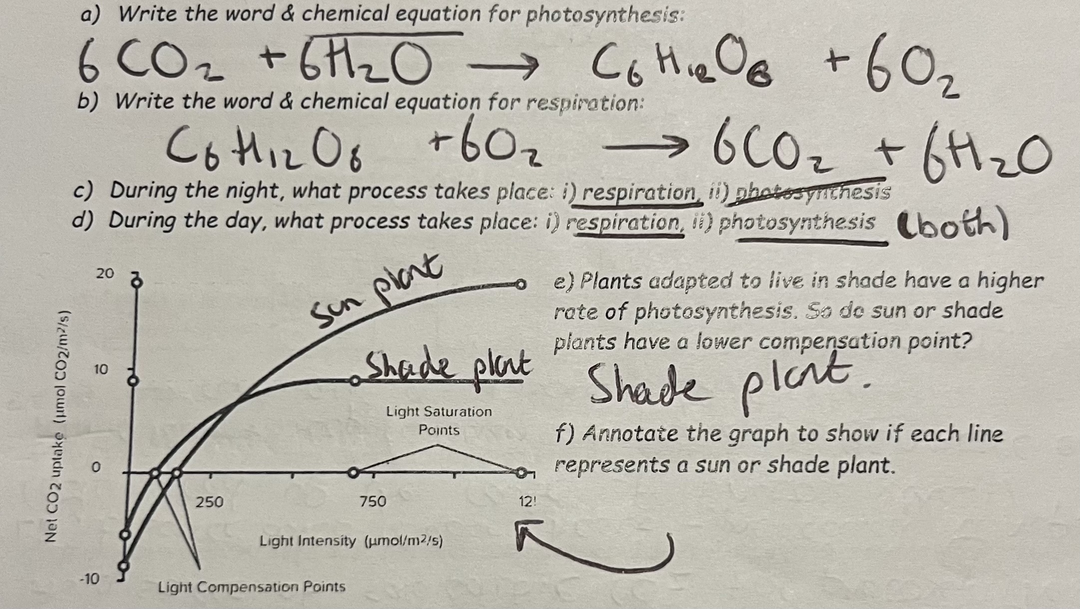 <p><span>Compensation point: The point up which the rate of respiration is greater than the rate of photosynthesis, so respiration can provide all of the carbon dioxide required &amp; the uptake of carbon dioxide is zero.</span></p>