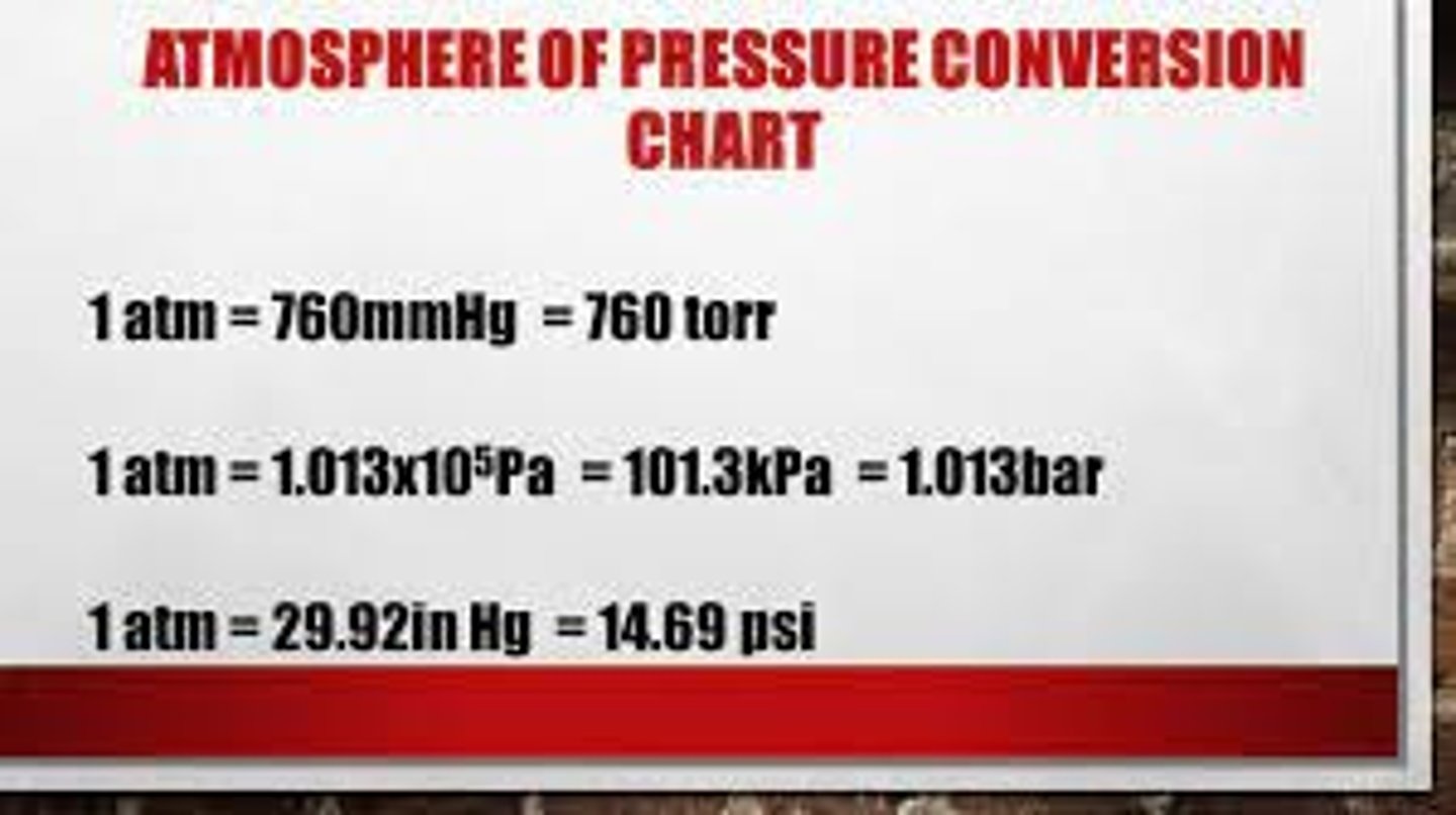<p>- Pascal/ Pa (1 Pa=1N/m^2)<br>-Millimeter of mercury/ mm Hg<br>- Torr (1 torr=1mm Hg)<br>-Atmosphere/ atm</p>