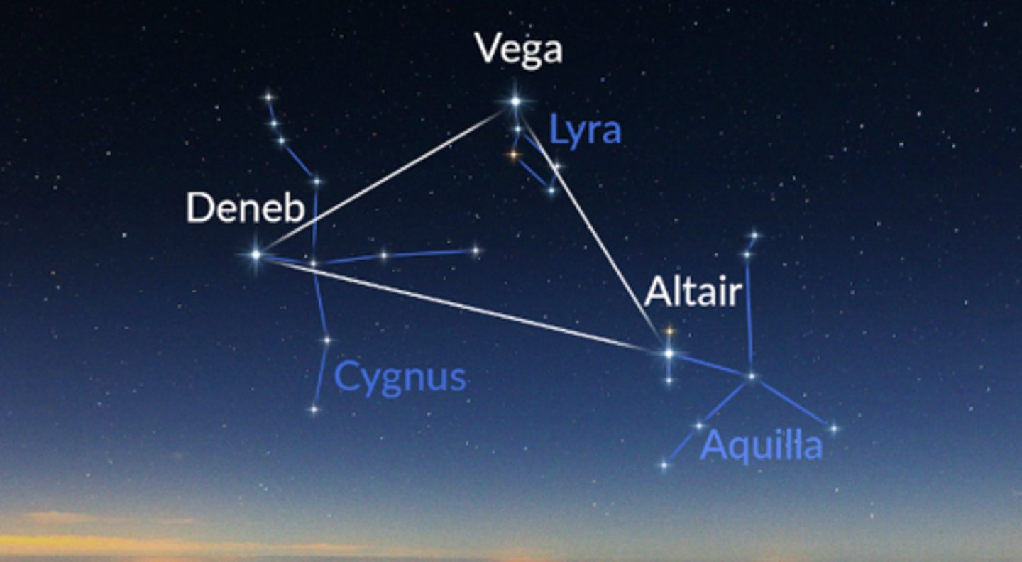 <p>What Constellation is This?</p>
