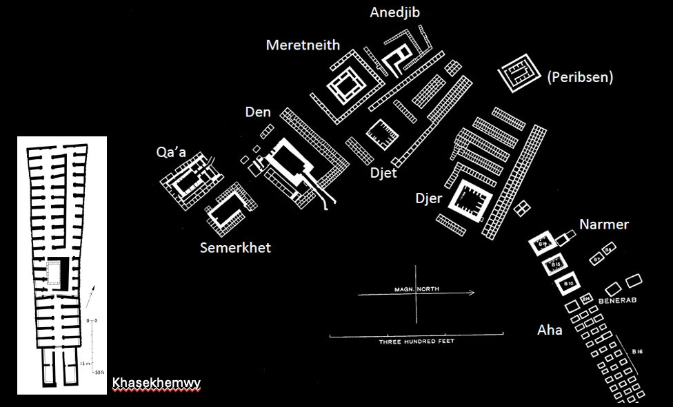 <p>Where is it located?</p>