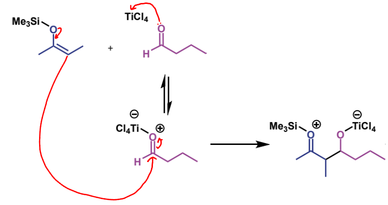 <p>next step in mechanism</p><p>name of product</p>