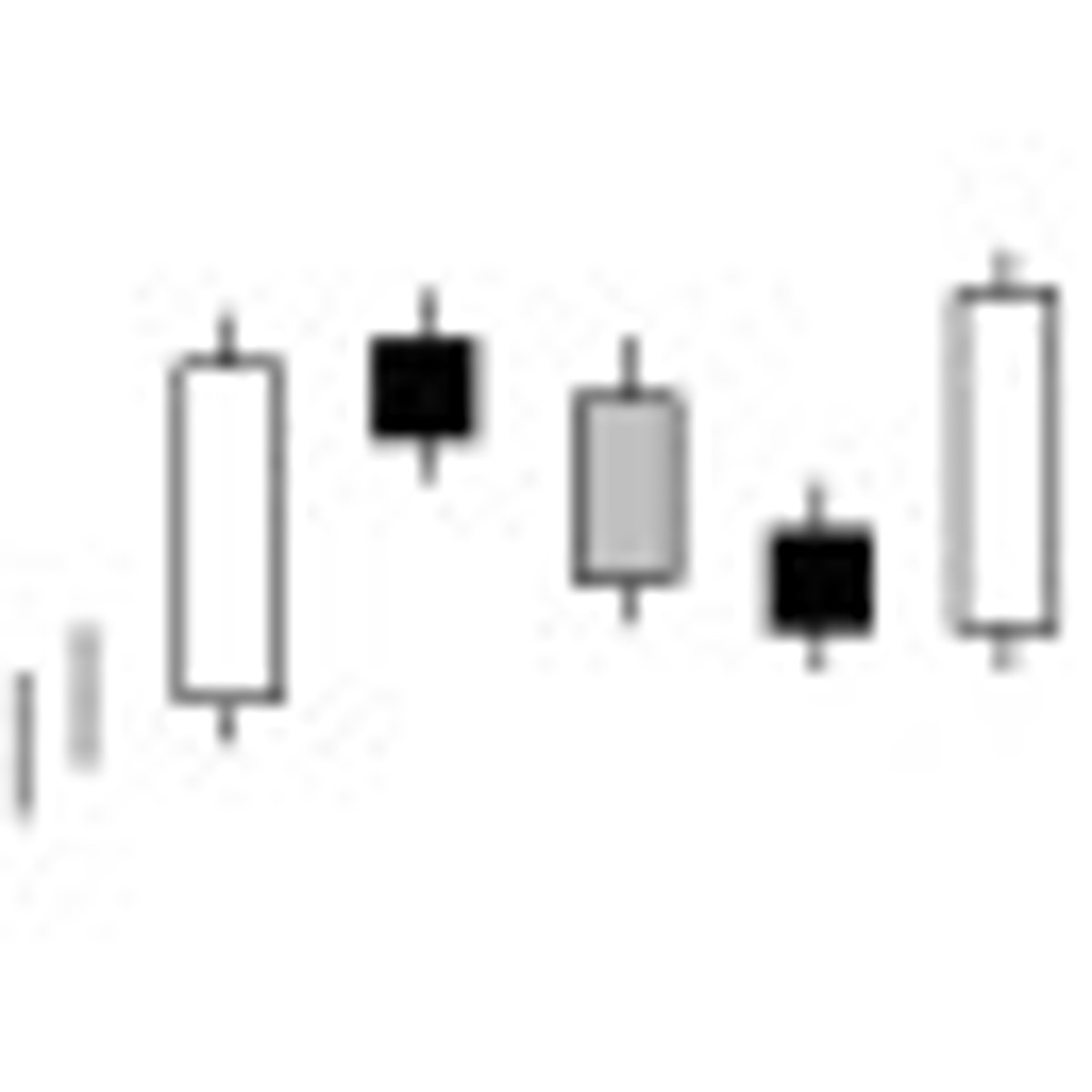 <p>A bullish continuation pattern in which a long white body is followed by three small body days, each fully contained within the range of the high and low of the first day. The fifth day closes at a new high.</p>