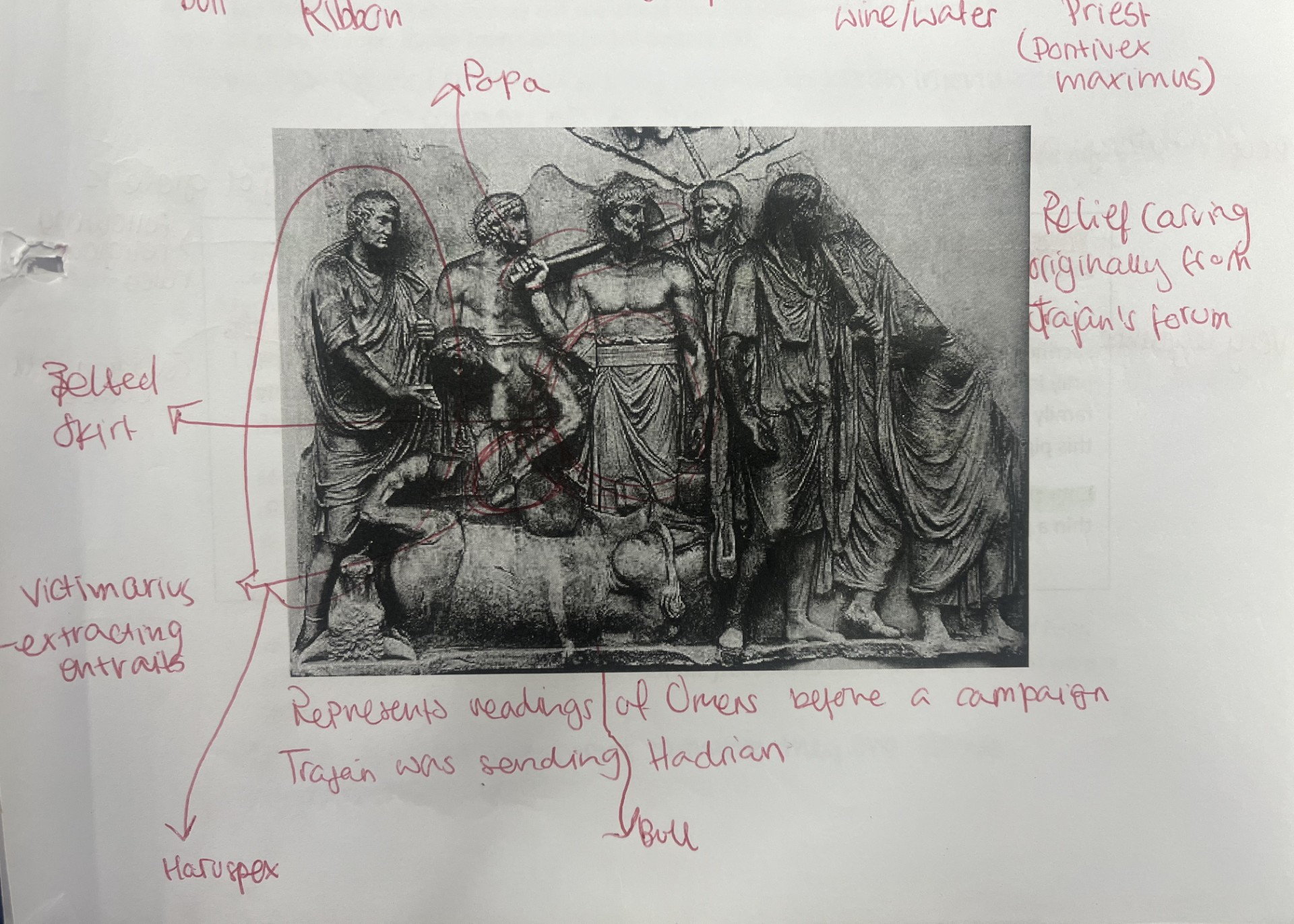 <p><strong>Sacrifice relief carving originally from the Trojans forum</strong></p>