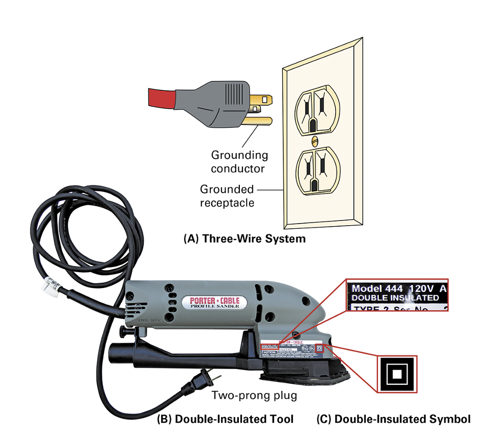 <p>Ground (electrical definition)</p>