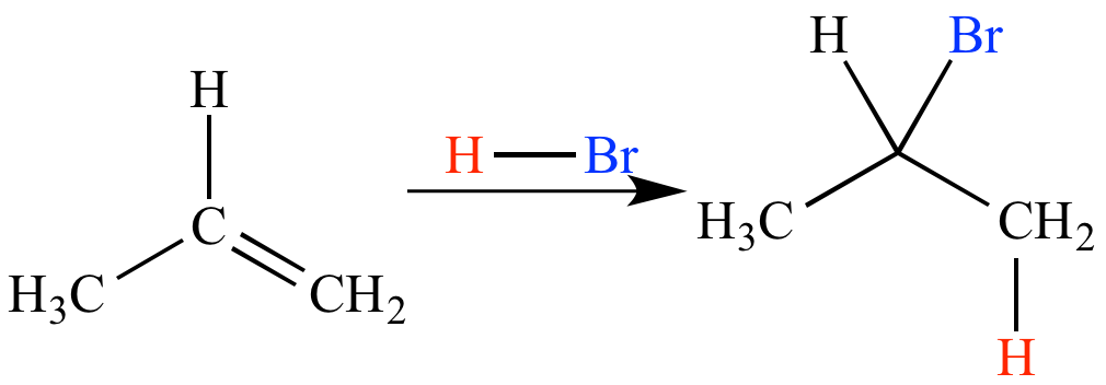 <p> regioselectivity of addition to unsymmetrical alkenes</p><ul><li><p>carbocation intermediate</p></li><li><p>favors more stable carbocation on <strong>MORE substituted carbon</strong></p></li></ul><p>ex: acid catalyzed hydration + hydrohalogenation of alkenes= alkyl halides and alcohols</p>