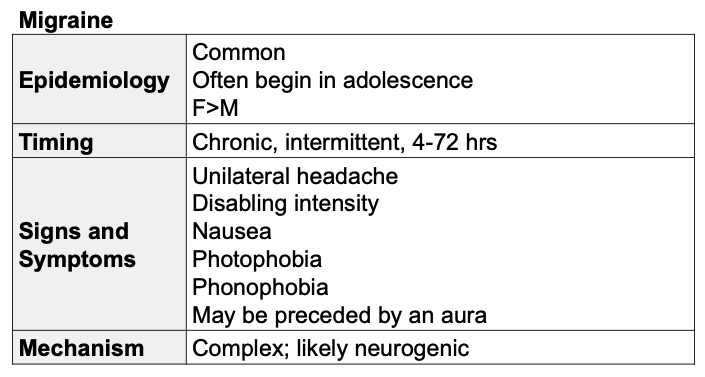 <ul><li><p>use medical terms and categories</p></li><li><p>will change overtime with experience and research</p></li><li><p>can compare and contrast multiple illness scripts</p></li></ul><p></p>