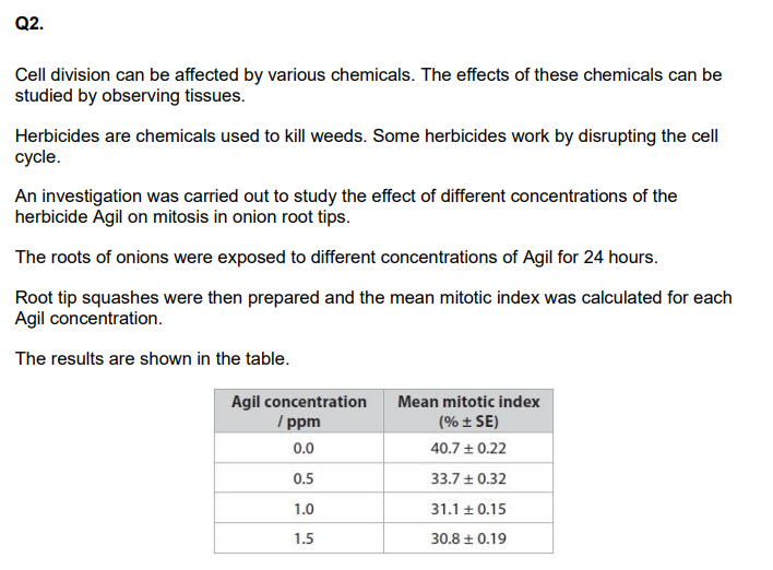 <p>Devise an investigation to determine the effect of exposure time to Agil on the rate of mitosis in onion root tips. (6)</p>