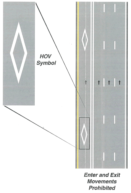 This road marking indicates ___.