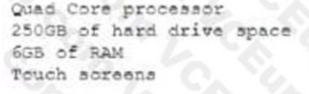 <p>A department has the following technical requirements for a new application:</p><p></p><p>Quad Core processor</p><p>250GB of hard drive space</p><p>6GB of RAM</p><p>Touch screen</p><p></p><p>The company plans to upgrade from a 32-bit Windows OS to a 64-bit OS. Which of the following will the company be able to fully take advantage of after the upgrade? </p><p></p><p>A. CPU </p><p>B. Hard drive </p><p>C. RAM </p><p>D. Touch screen</p><p></p><p></p>