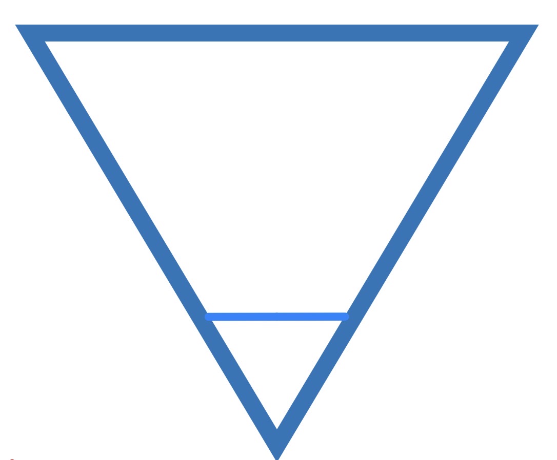 <p>(Module 4) Flowchart Symbol — What does the following symbol represent?</p>