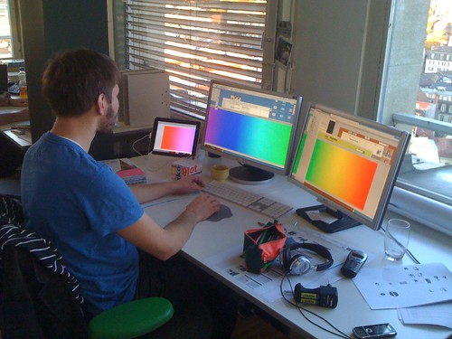 creating a strong image