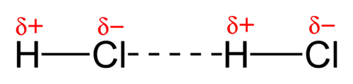 When multiple molecules are in polar covalent or ionic bonds, one side of the molecule is slightly positive, and one side is slightly negative. These sides are known as dipoles. When the negative dipole of one molecule attracts to the positive dipole of another, they bond. This is the strongest intermolecular force.