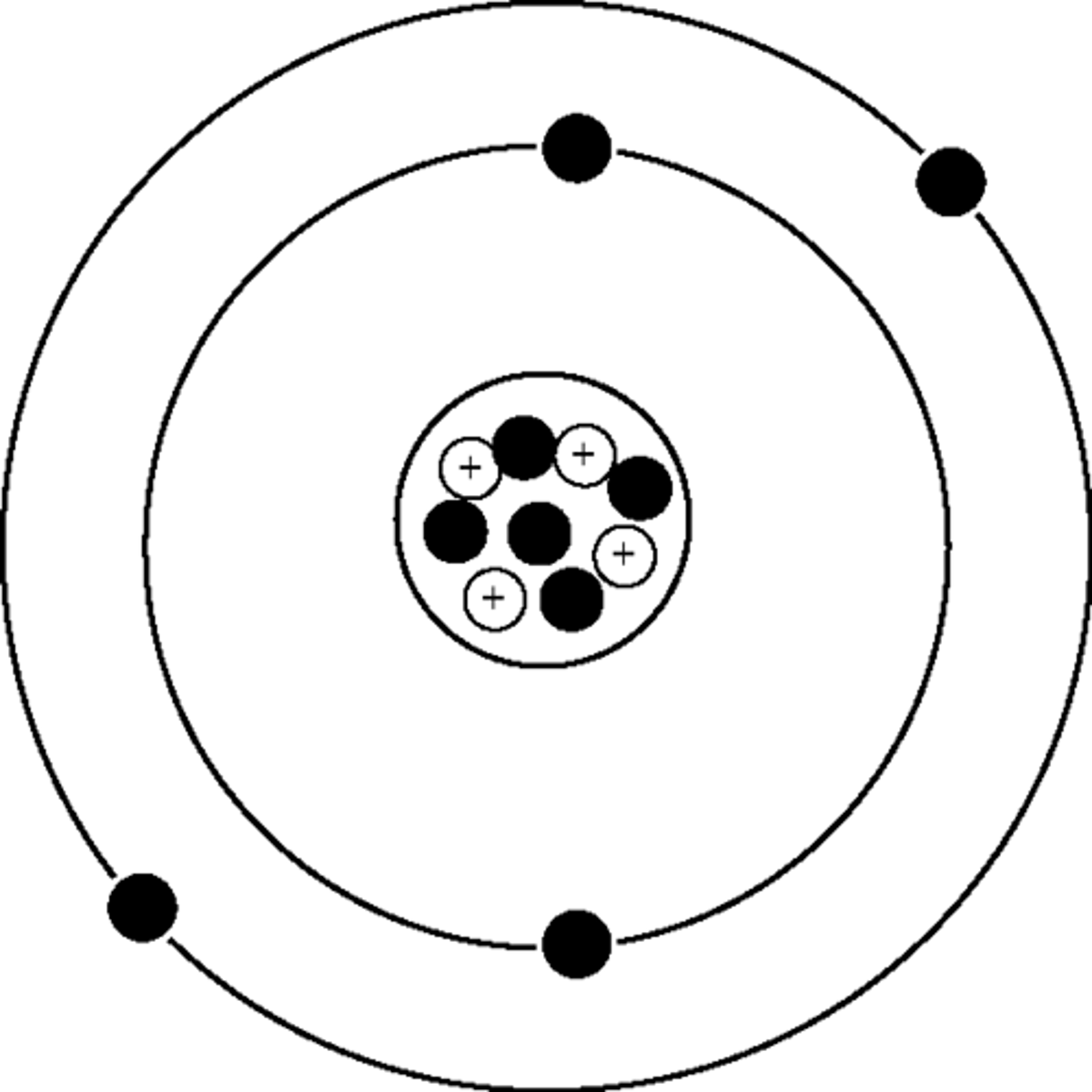 <p>Atomic number: 4<br>Atomic configuration: 2, 2</p>