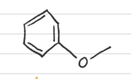 <p>What is this called?</p>