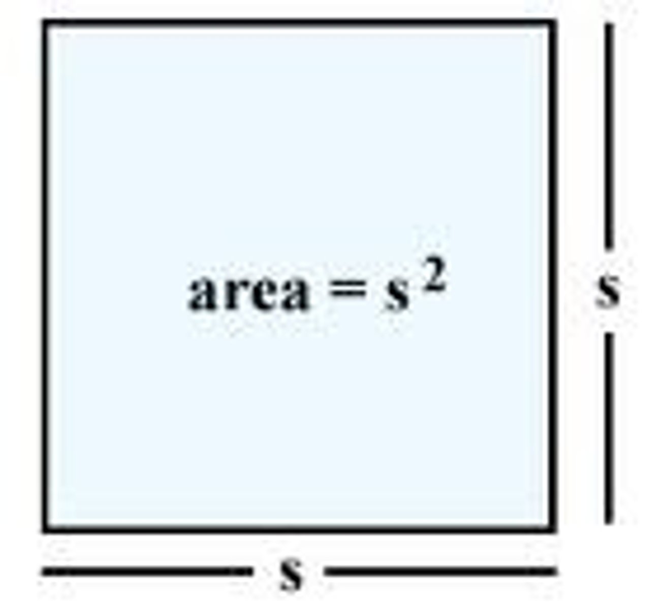 <p>A=(side)(side)<br>A=s²</p>