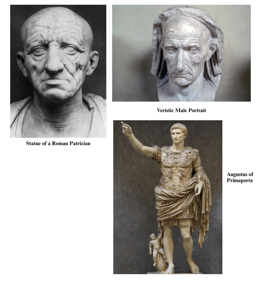 <p>Portrait Sculpture: Characteristics </p>