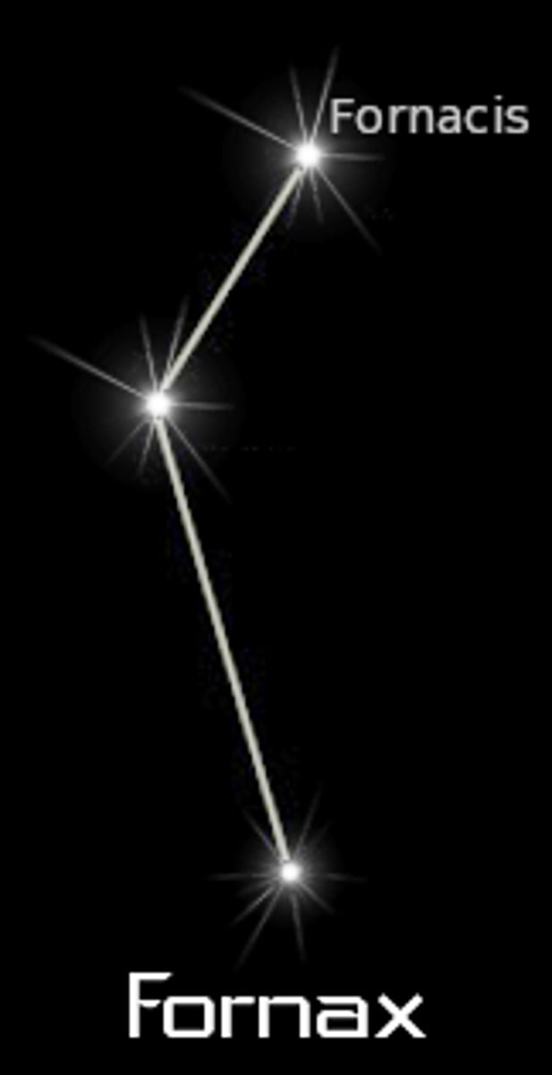 <p>furnace / brightest star: Alpha Fornacis (α For)</p>