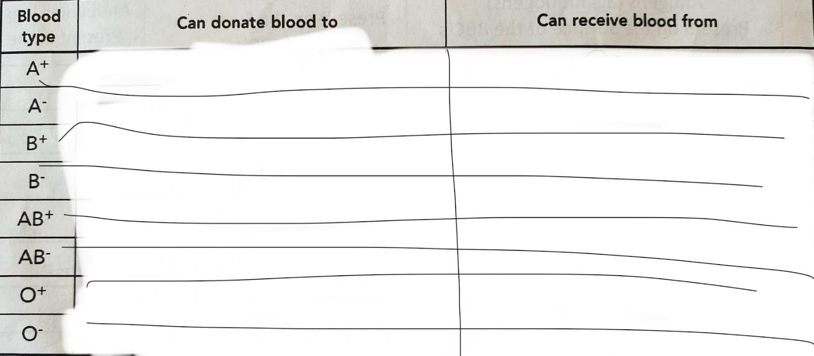 <p>fill in the blanks:</p>