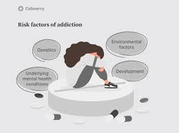 <p>Addiction</p>